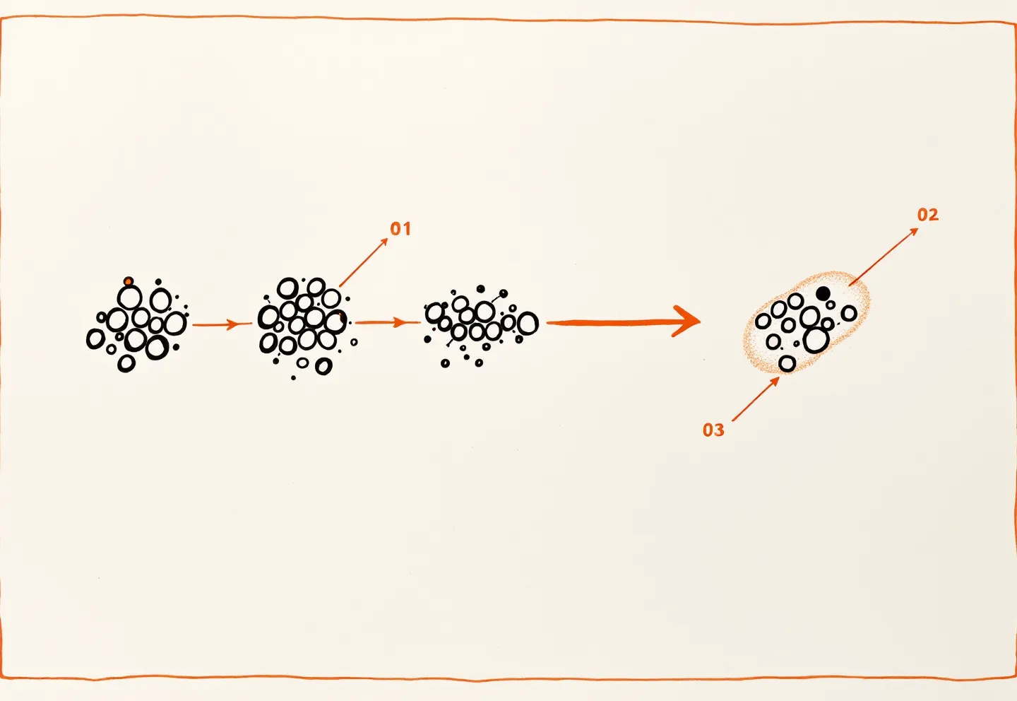 BPC-157 — the pentadecapeptide